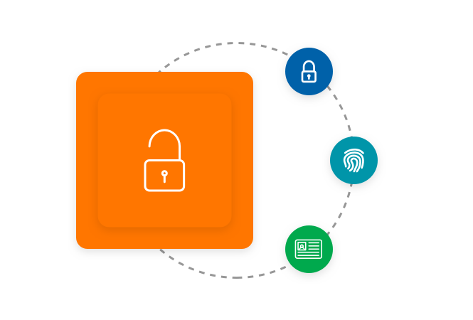 Third Party Vendor Privileged Access