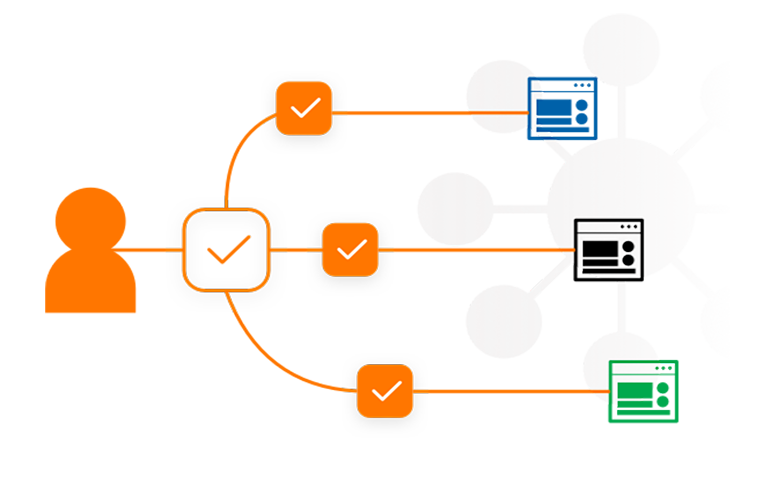 déléguer les services d’administration