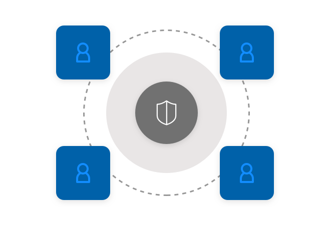 Roll-out Strategies